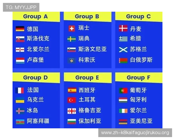 2026年世界杯小组分组抽签详细流程及最新时间安排解析