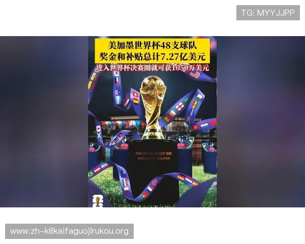 2026年国际足联世界杯参赛球队最新名单及晋级情况分析